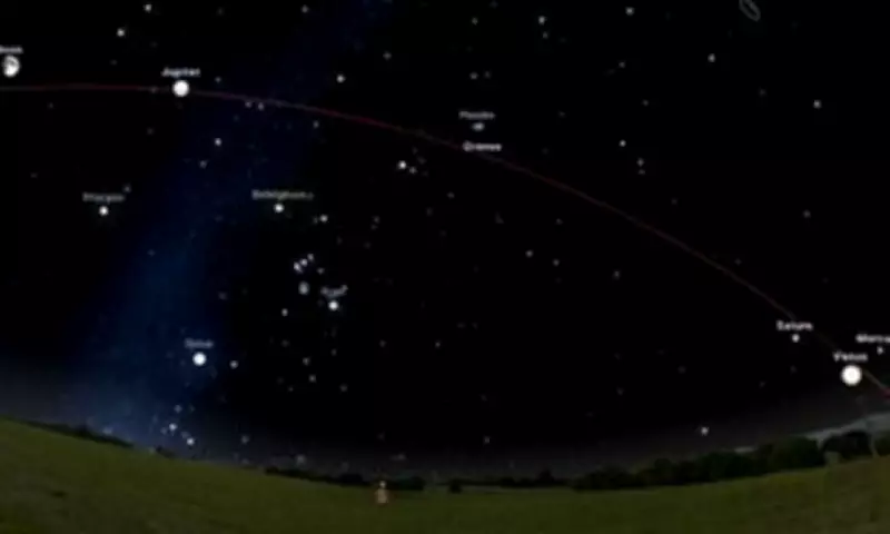 Rare Six-Planet Parade Lights Up Night Sky: How to Spot the Celestial Spectacle