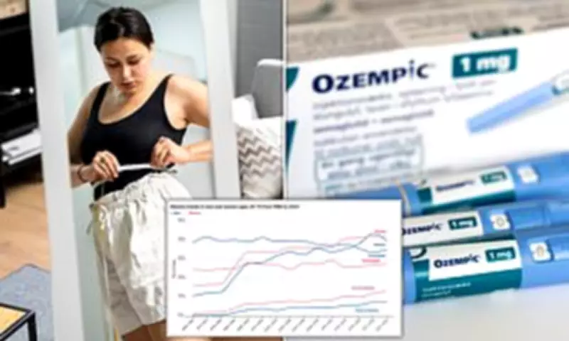 US Obesity Rates Climb Despite Weight-Loss Drug Boom, CDC Reports