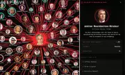 Jeffrey Epstein's Web of Influence: Emails Reveal Famous Figures' Ties