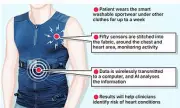 Smart T-Shirt Detects Hidden Heart Conditions, Could Save Thousands