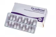 UK Co-codamol Shortage May Persist Until Summer, Pharmacies Alert