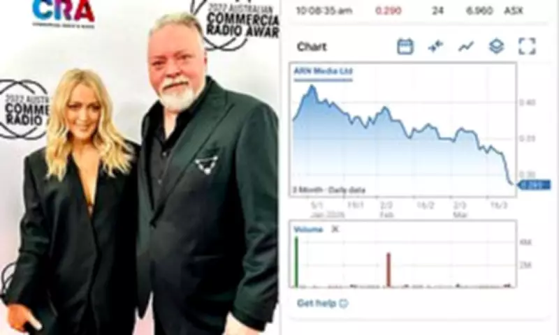 ARN Media Share Price Plummets Following Kyle Sandilands' $85 Million Legal Claim