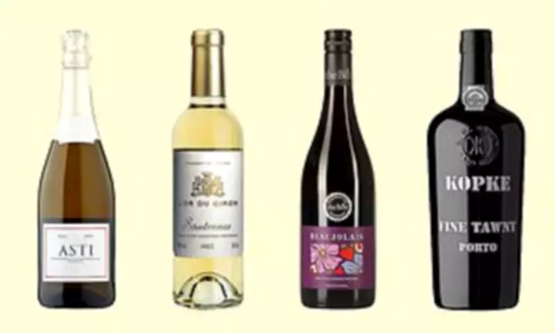 Easter Wine Pairings: Expert Guide to Matching Chocolate Eggs with Perfect Bottles