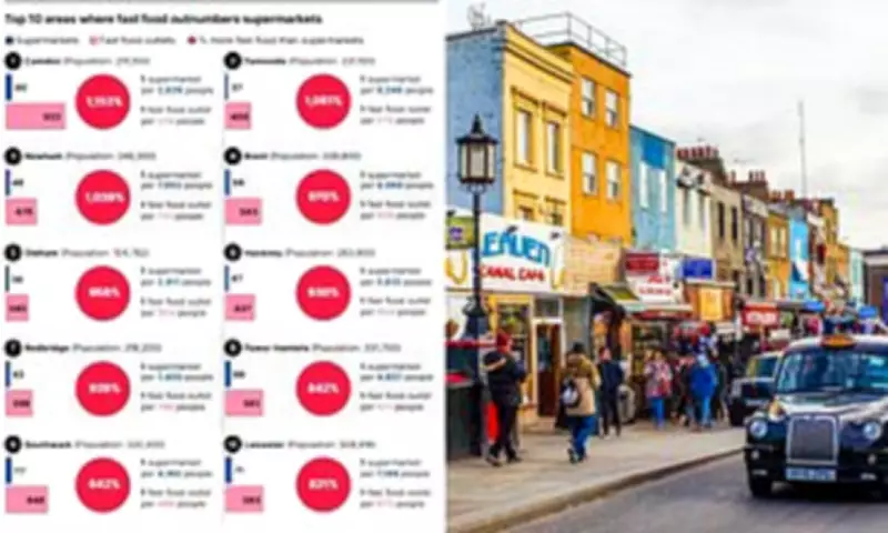 Fast Food Outlets Outnumber Supermarkets by 534% Across UK, Fueling Obesity Crisis