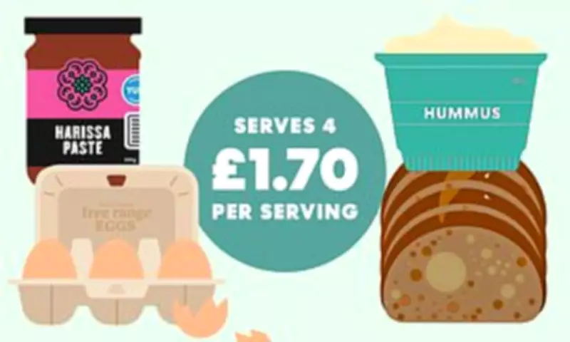 Golden Egg Yolks: The Truth About Colour, Nutrition and Chicken Welfare