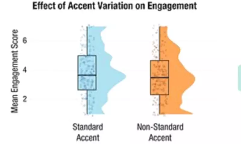 Harvard Study Reveals 'Accent Penalty' Limits Career Prospects and Influence