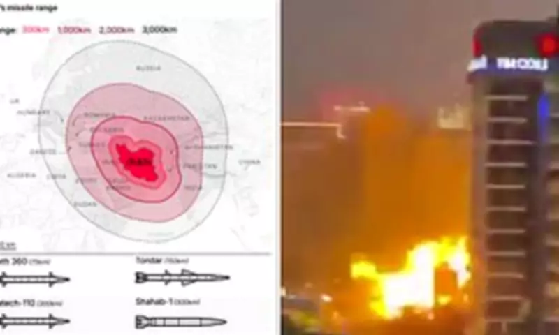 Iran's Missile Threat to Europe Escalates Following US-Israel Leadership Strikes