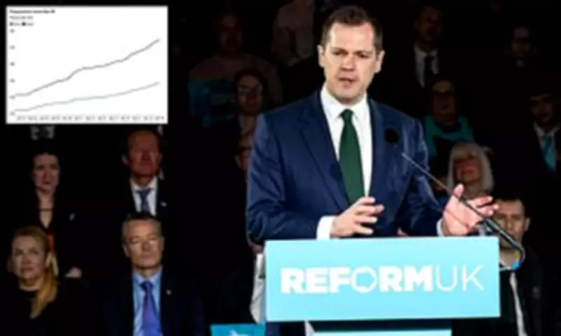 Jenrick Demands Emergency Fuel VAT Cut Amid Middle East Oil Crisis