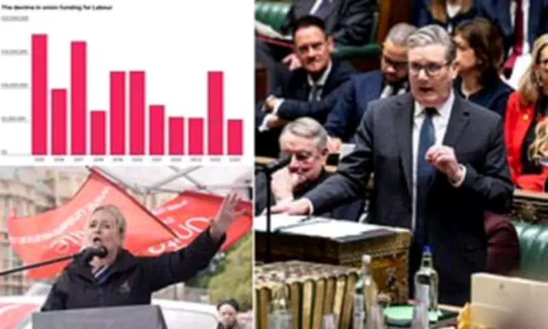 Labour Faces Funding Crisis as Unite Slashes Donations by £580,000 Annually
