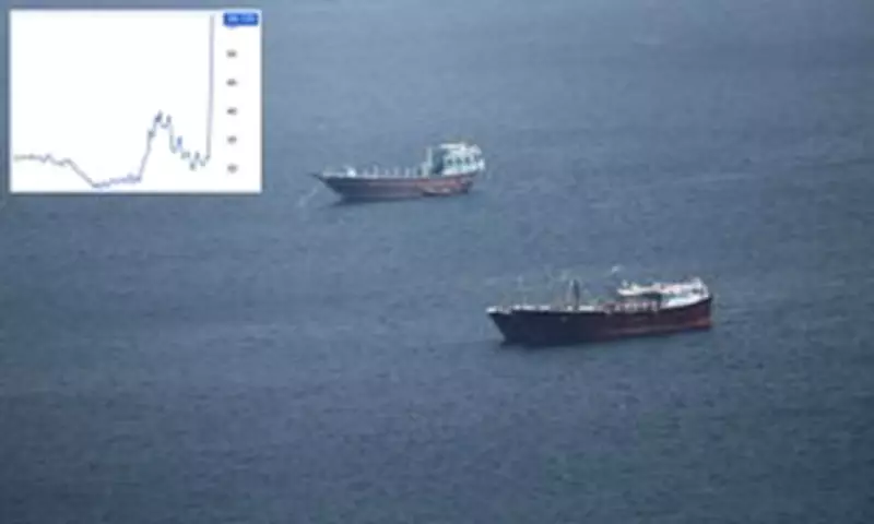 Middle East Crisis Threatens UK Energy Bills with Soaring Gas Prices