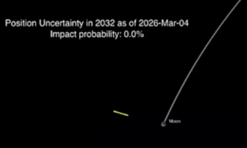 NASA Confirms Asteroid 2024 YR4 Will Safely Miss Moon in 2032 Flyby