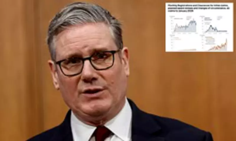 One in Ten Working Age Adults Now Claim Disability Benefit in England and Wales