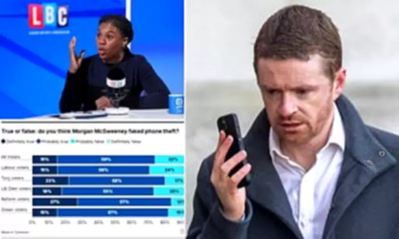 Poll: 75% of Brits Doubt Starmer Aide's Phone Theft Story