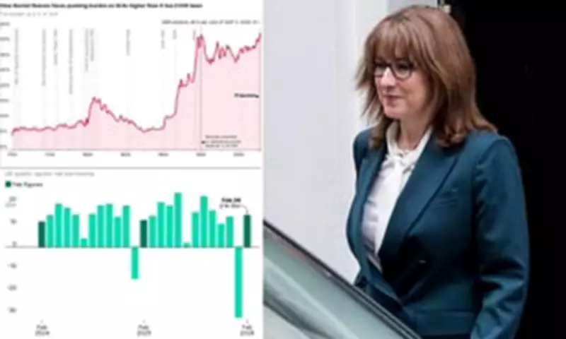 Reeves Defends Targeted Energy Aid Amid Middle East Crisis, Sparks Backlash