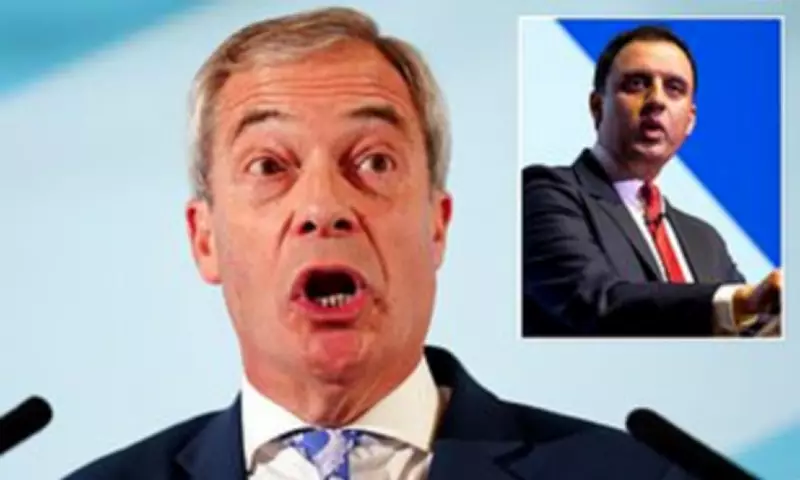 Reform UK Support Slips in Holyrood Poll as Labour Gains Ground