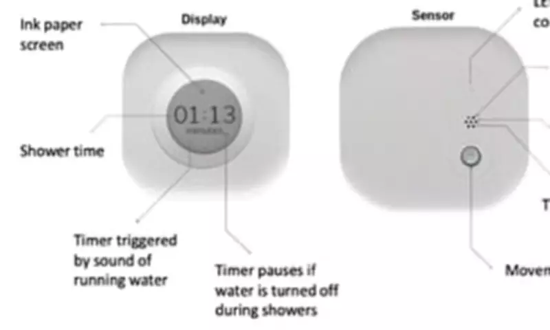 Shower Meters Proposed to Tackle England's Looming Water Shortfall Crisis