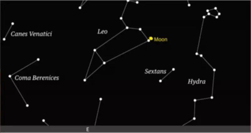 Starwatch: Moon to Occupy Leo's Brightest Star in Western Sky