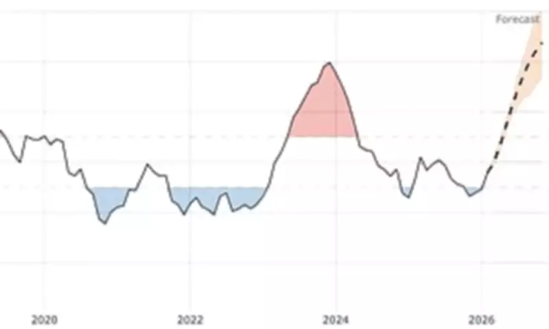 Supercharged El Niño Predicted for Summer, Threatening Global Temperature Records