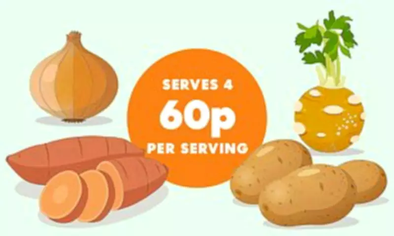 The Mandoline: A Chef's Essential Tool for Perfect Slicing and Dicing