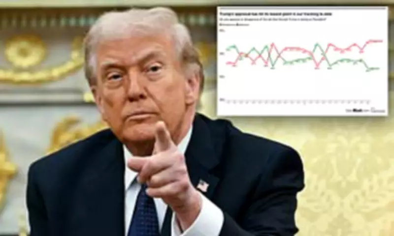 Trump's Approval Hits Record Low Amid Iran Conflict Backlash