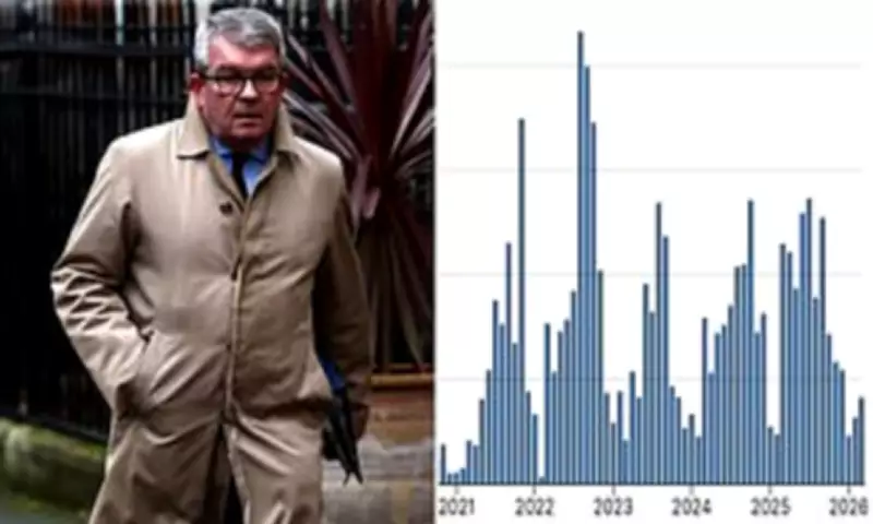 UK Border Security Commander Steps Down Amid Record Channel Crossings