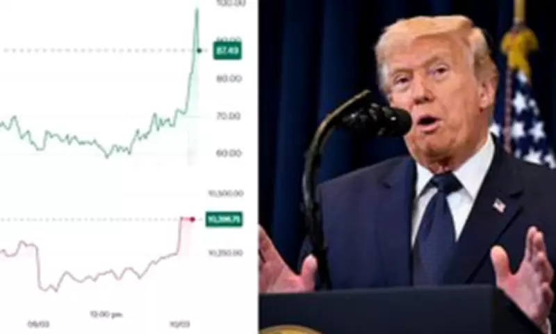 UK Faces Price Spikes and Economic Slowdown Despite Trump's Iran War Comments