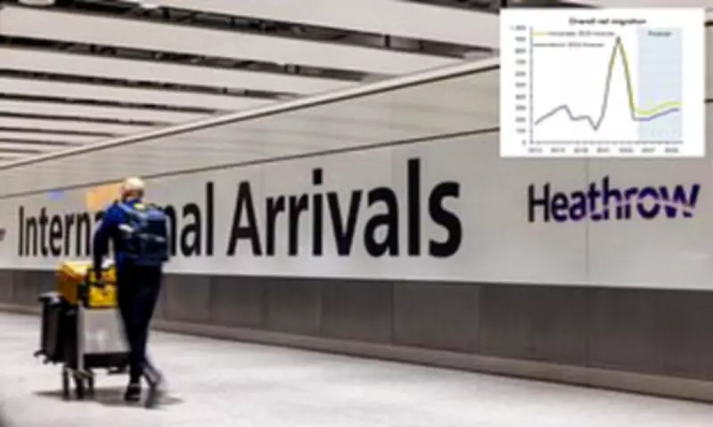 UK Net Migration Forecast Slashed as Britons Lead Exodus Abroad