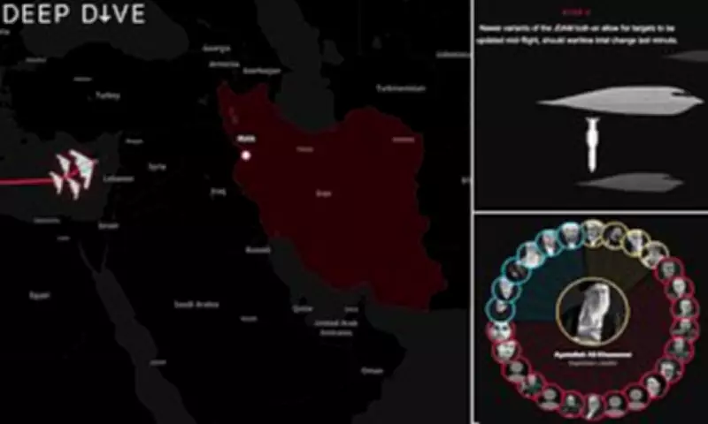 US and Israel Allegedly Killed Ayatollah Khamenei in Daytime Missile Strike