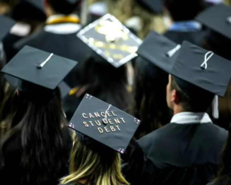 US Federal Student Loan Borrowers: Have You Had Your Loan Forgiven?