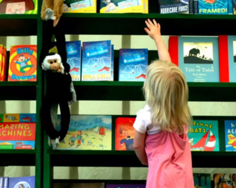 World Book Day 2026: Public Perspectives on Literary Celebrations