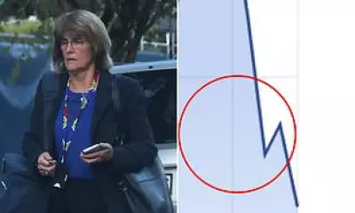 ASX Plunges $40bn as Middle East Conflict Rattles Global Markets