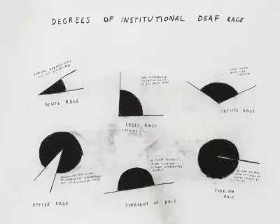 Deaf Rage and Subversive Art: Disabled Artists Challenge Inaccessibility in Groundbreaking Exhibition