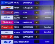 Air Travel Chaos: Flight Cancellations and Passenger Rights Amid Iran Conflict