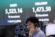 Asian Markets Mixed Amid Wall Street Retreat and Oil Price Dip