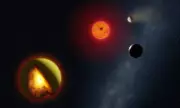 Astronomers Discover New Planet Type with Permanent Magma Oceans