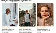 Dating App Photo Study Reveals Nine Profile Types and What They Signal