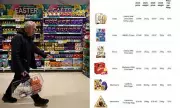 Easter Chocolate Shrinkflation Exposed: Prices Soar 9.7% as Cocoa Crisis Bites