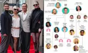 Jude Law's Complex Family Web: From Football Links to Showbiz Dynasty