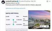 London Property Losses Exposed: Social Media Page Gains 13K Followers in One Month