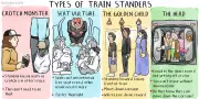 Madeline Horwath's Cartoon Satirises the Daily Struggle of Standing on Trains