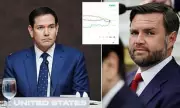 Marco Rubio Surpasses JD Vance as 2028 Presidential Frontrunner on Kalshi