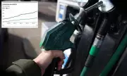 Petrol Prices Soar £8 Per Tank After Trump's Iran Strikes Close Strait