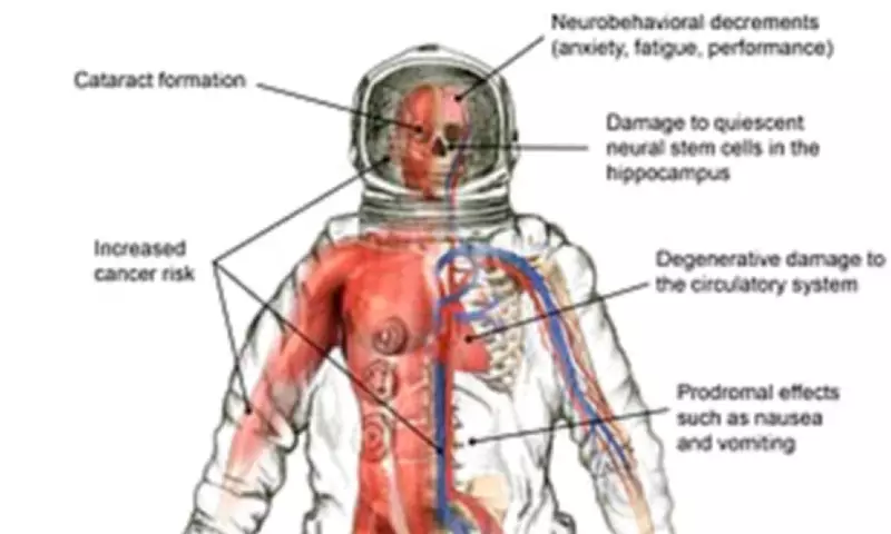 Artemis II Astronauts Face Health Risks on 10-Day Moon Mission