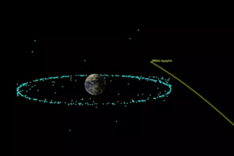 Asteroid Apophis to Make Historic Close Flyby of Earth in 2029