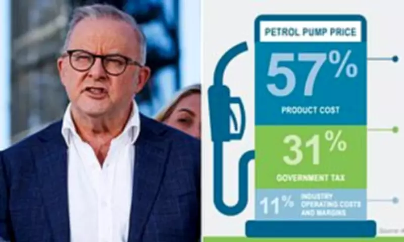 Australian Motorists Face Soaring Fuel Prices Amid Iran War and Complex Tax Burden