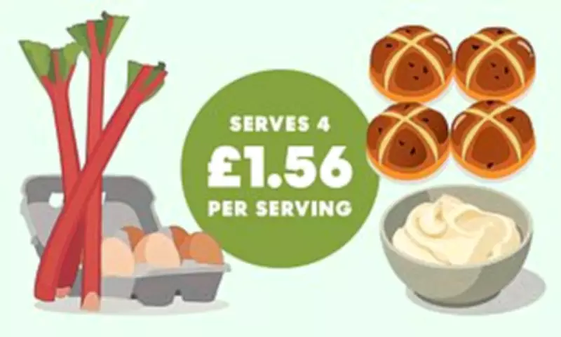 Easter Delight: Roast Lamb and Rhubarb French Toast Hot Cross Buns