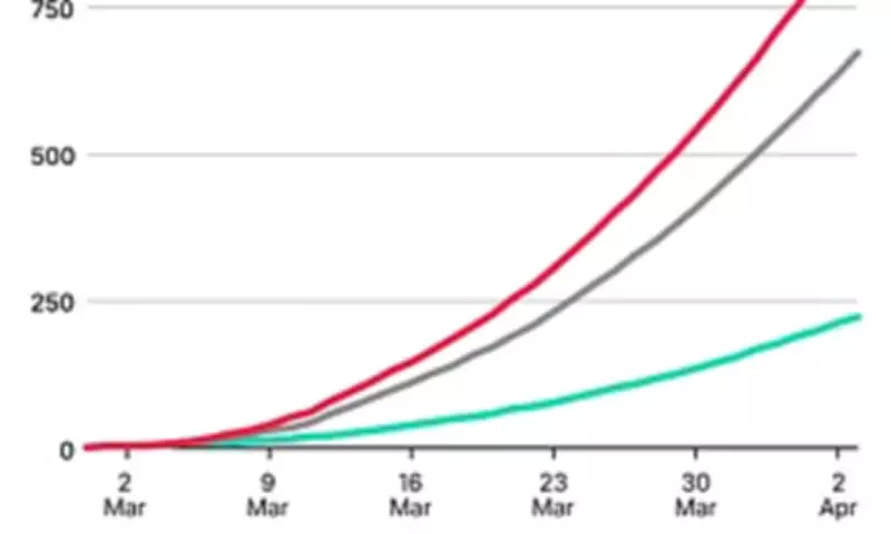 Iran War Costs UK Drivers £1 Billion at Pumps as Fuel Prices Soar