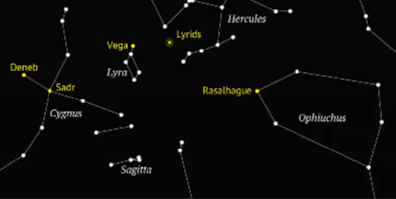 Lyrid Meteor Shower Illuminates Spring Skies with Ancient Celestial Display