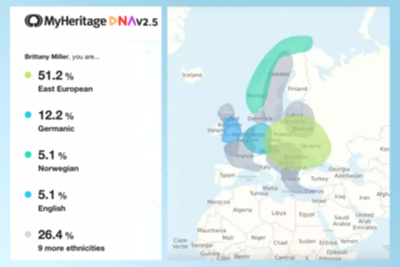 MyHeritage DNA Kit Hits Record Low Price of £19.90 in UK Sale