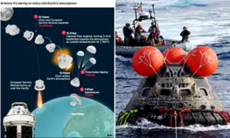 NASA's Artemis II Astronauts Face Critical Re-Entry Test Tonight